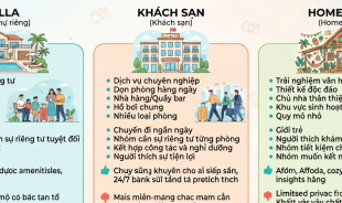 MÊ ĐÀ LẠT