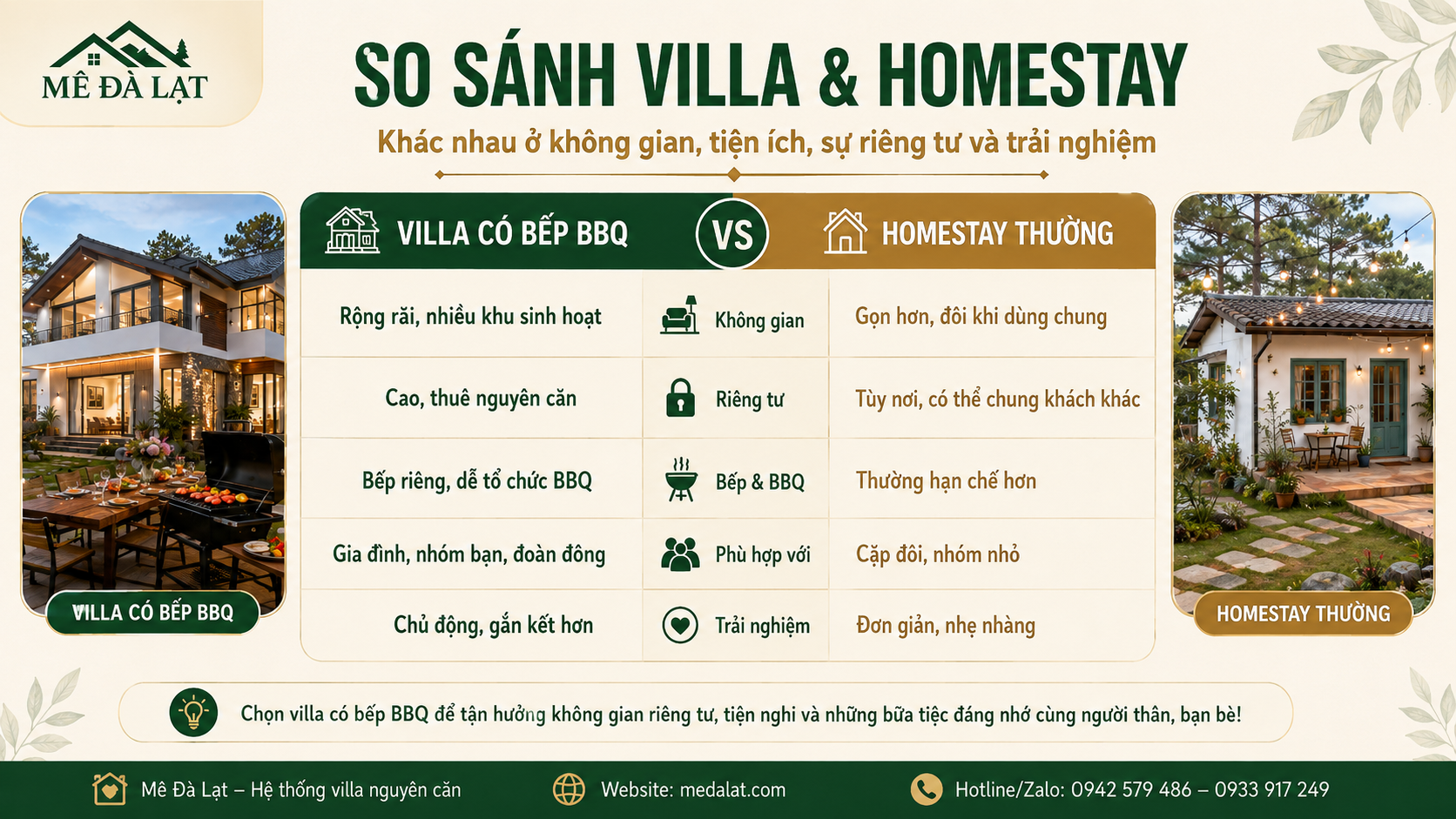 So sánh villa Đà Lạt có bếp BBQ và homestay thường
