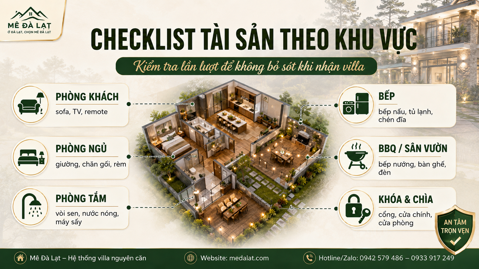 Checklist tài sản cần kiểm tra theo từng khu vực villa