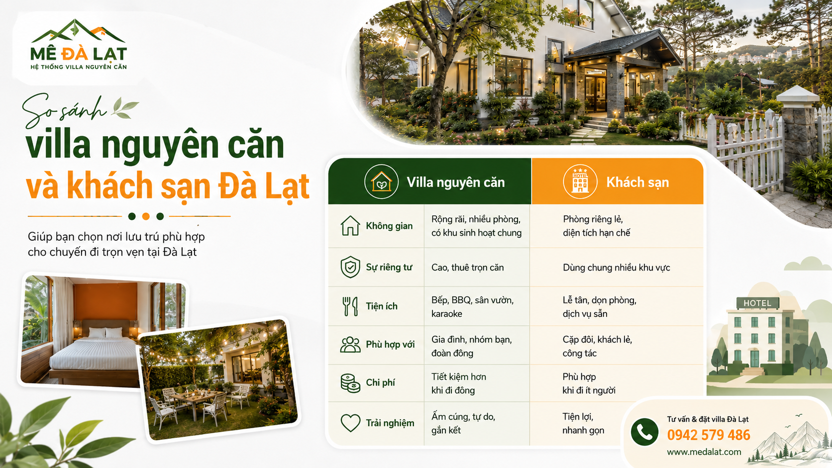 So sánh villa nguyên căn Đà Lạt và khách sạn Đà Lạt