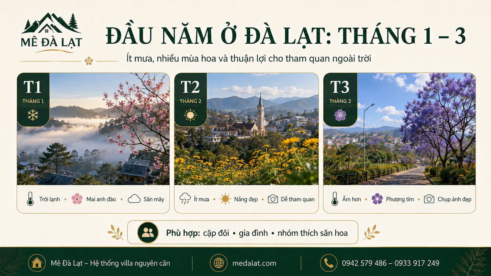 Du lịch Đà Lạt tháng 1 đến tháng 3 ít mưa và nhiều mùa hoa