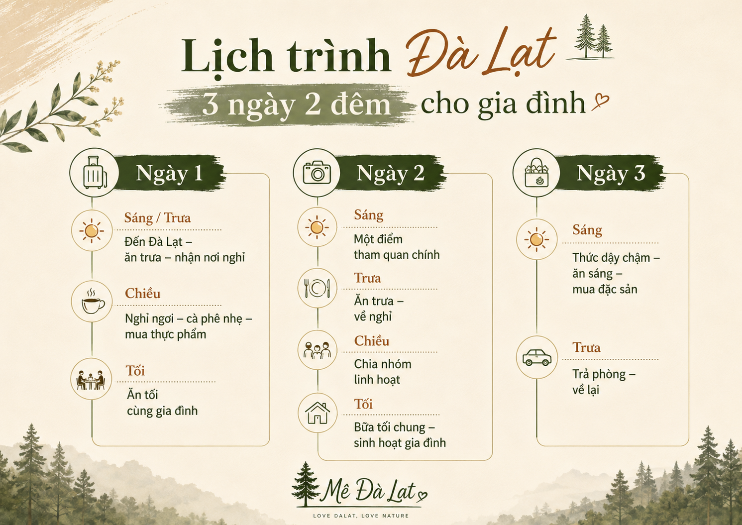 Nhu cầu của trẻ nhỏ người lớn tuổi và người trẻ khi đi Đà Lạt